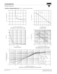 SI6968BEDQ-T1-GE3 Datasheet Pagina 4