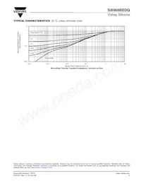 SI6968BEDQ-T1-GE3 Datasheet Page 5