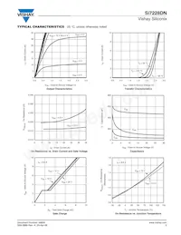 SI7228DN-T1-GE3 Datasheet Pagina 3