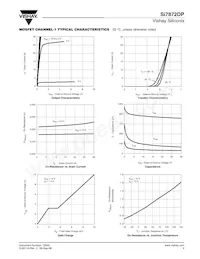 SI7872DP-T1-GE3 Datasheet Pagina 3