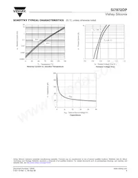 SI7872DP-T1-GE3 Datenblatt Seite 9