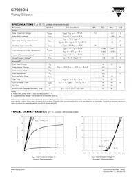 SI7923DN-T1-GE3 Datasheet Pagina 2