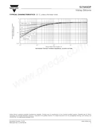 SI7949DP-T1-GE3 Datasheet Page 5