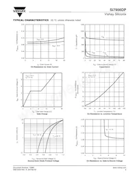 SI7956DP-T1-E3 Datasheet Pagina 3