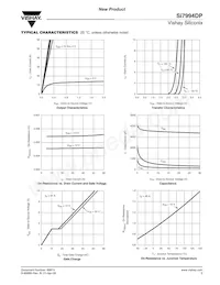 SI7994DP-T1-GE3 Datasheet Pagina 3