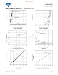 SI9926CDY-T1-E3 Datasheet Pagina 3