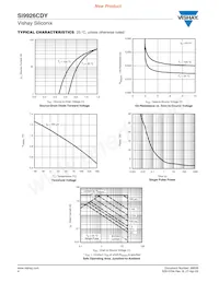 SI9926CDY-T1-E3 Datasheet Page 4