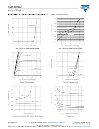 SIA519EDJ-T1-GE3 Datasheet Page 4