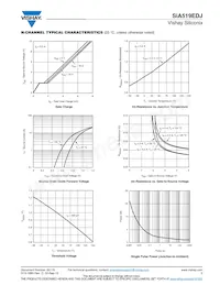 SIA519EDJ-T1-GE3 Datasheet Pagina 5