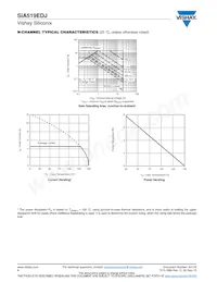 SIA519EDJ-T1-GE3 Datasheet Pagina 6