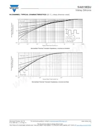 SIA519EDJ-T1-GE3 Datasheet Pagina 7