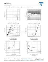 SIA519EDJ-T1-GE3 Datasheet Pagina 8