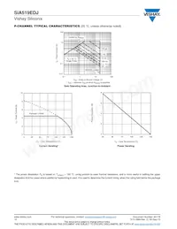 SIA519EDJ-T1-GE3 Datasheet Page 10