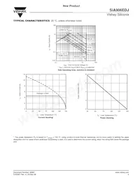 SIA906EDJ-T1-GE3 Datasheet Pagina 5