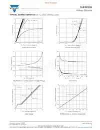 SIA929DJ-T1-GE3 Datasheet Pagina 3