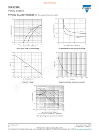 SIA929DJ-T1-GE3 Datasheet Pagina 4