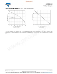 SIA929DJ-T1-GE3 Datasheet Pagina 5