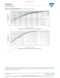 SIA929DJ-T1-GE3 Datasheet Pagina 6