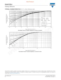 SIA975DJ-T1-GE3 Datasheet Page 6