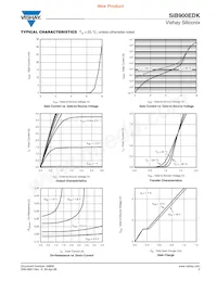 SIB900EDK-T1-GE3 Datasheet Pagina 3