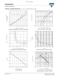 SIB900EDK-T1-GE3 Datasheet Pagina 4