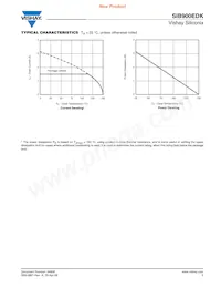 SIB900EDK-T1-GE3 Datasheet Pagina 5