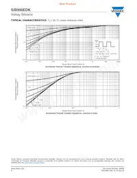 SIB900EDK-T1-GE3 Datenblatt Seite 6