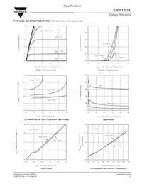 SIB912DK-T1-GE3 Datasheet Pagina 3