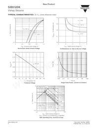 SIB912DK-T1-GE3 Datasheet Pagina 4