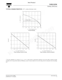 SIB912DK-T1-GE3 Datasheet Pagina 5