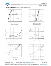 SIS990DN-T1-GE3 Datasheet Pagina 3