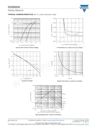 SIS990DN-T1-GE3 Datasheet Pagina 4