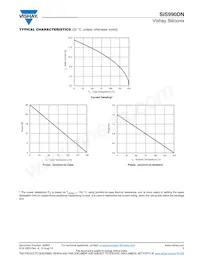 SIS990DN-T1-GE3 Datasheet Pagina 5