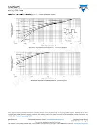 SIS990DN-T1-GE3 Datasheet Pagina 6