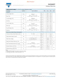 SIZ300DT-T1-GE3 Datasheet Pagina 3