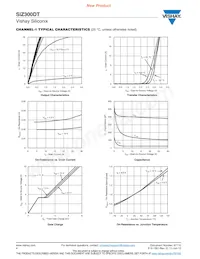 SIZ300DT-T1-GE3 Datasheet Page 4