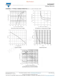 SIZ300DT-T1-GE3 Datasheet Pagina 5