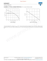 SIZ300DT-T1-GE3 Datasheet Pagina 10