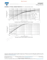 SIZ300DT-T1-GE3 Datasheet Page 11