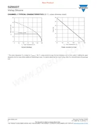 SIZ902DT-T1-GE3 Datasheet Pagina 6