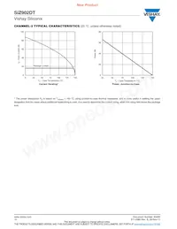 SIZ902DT-T1-GE3 Datasheet Pagina 10