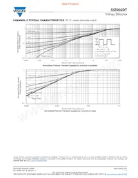 SIZ902DT-T1-GE3 Datasheet Pagina 11