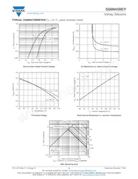 SQ9945BEY-T1_GE3 Datenblatt Seite 4