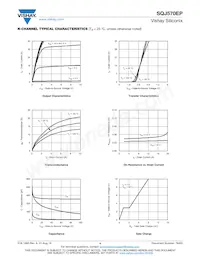 SQJ570EP-T1_GE3 Datasheet Pagina 4