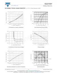 SQJ570EP-T1_GE3 Datasheet Pagina 5