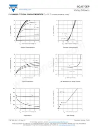 SQJ570EP-T1_GE3 Datasheet Pagina 7