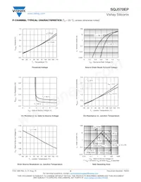 SQJ570EP-T1_GE3 Datasheet Pagina 8