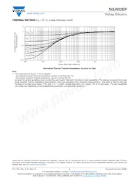 SQJ952EP-T1_GE3 Datenblatt Seite 6