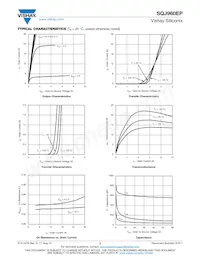 SQJ960EP-T1_GE3 Datasheet Pagina 3