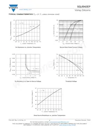 SQJB42EP-T1_GE3 Datasheet Pagina 4